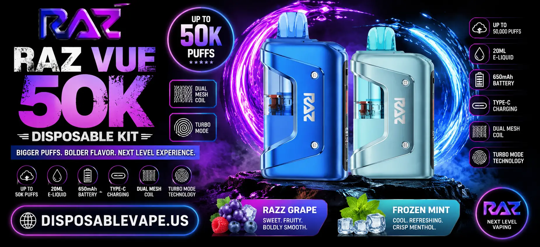 RAZ Vue 50K Disposable Kit
